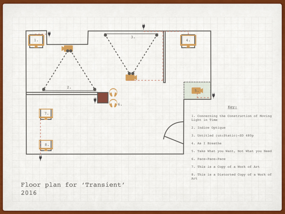 Floorplan for Transient